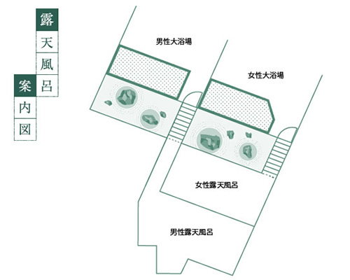 露天風呂案内図