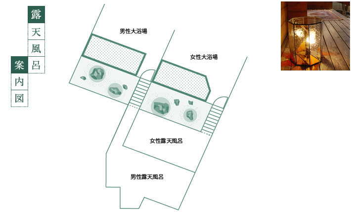 露天風呂案内図